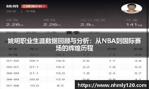 姚明职业生涯数据回顾与分析：从NBA到国际赛场的辉煌历程
