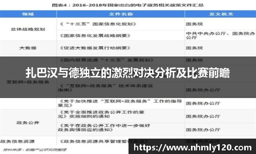 扎巴汉与德独立的激烈对决分析及比赛前瞻