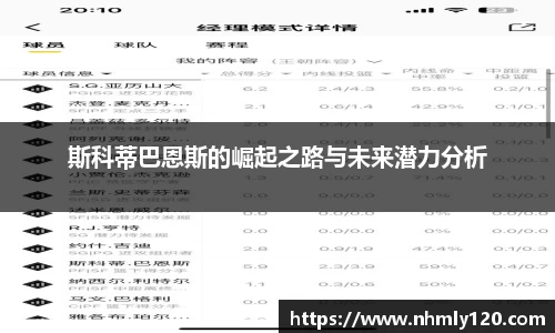 斯科蒂巴恩斯的崛起之路与未来潜力分析