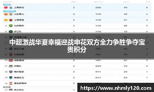 中超激战华夏幸福迎战申花双方全力争胜争夺宝贵积分