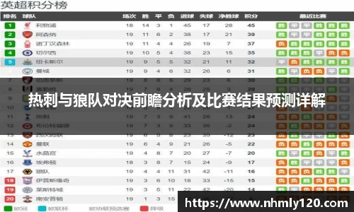 热刺与狼队对决前瞻分析及比赛结果预测详解